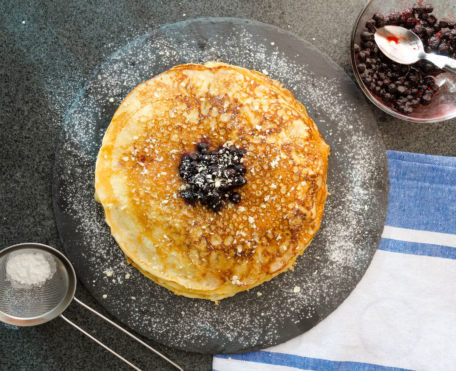 Pannkakor Pannkakor